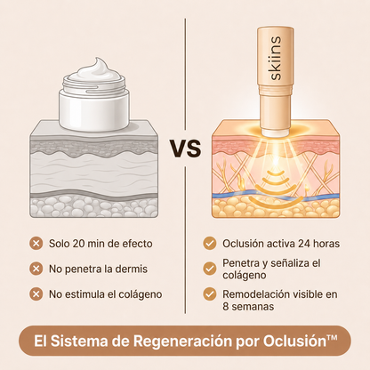 Skiins™ | Stick de Silicona para Marcas de Acné